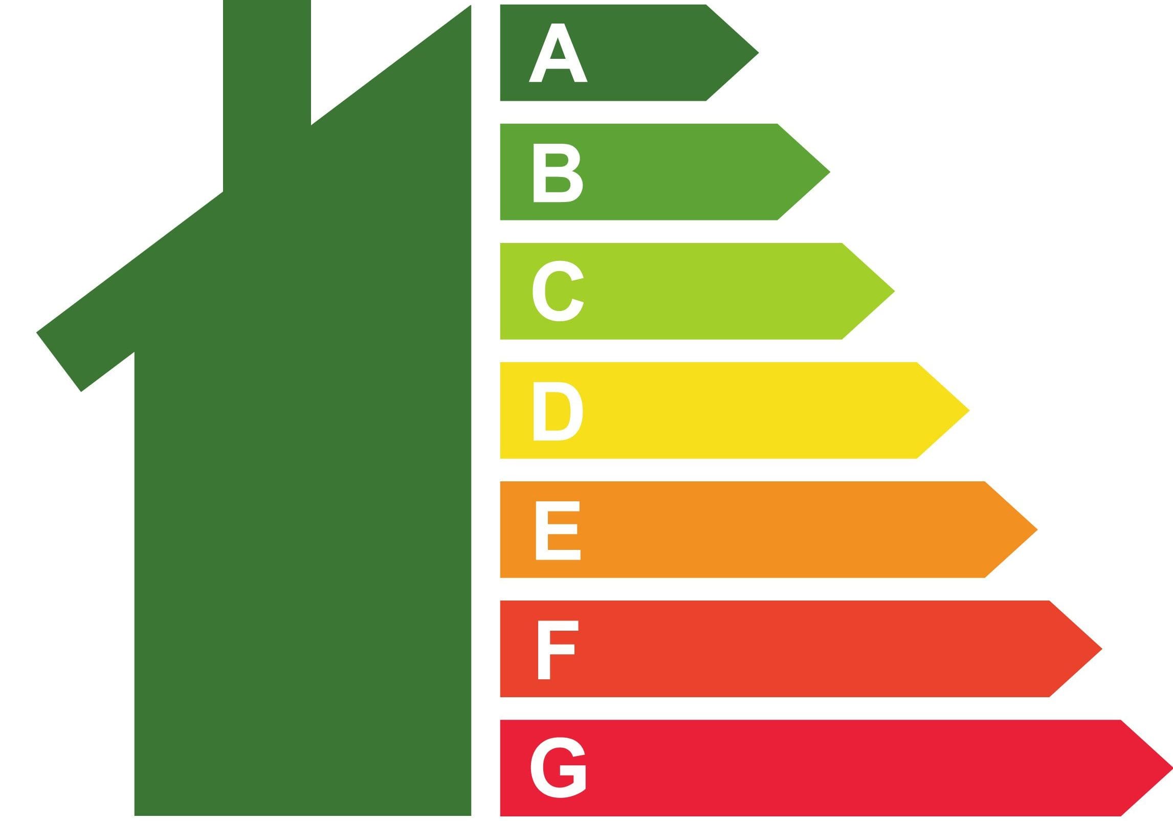 Egy ház energiabesorolásának a variációi